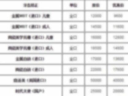 2021年种植牙价格表