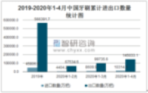 2020年牙科收费价目表拔牙